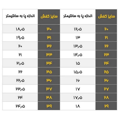 جدول سایز کفش کودک