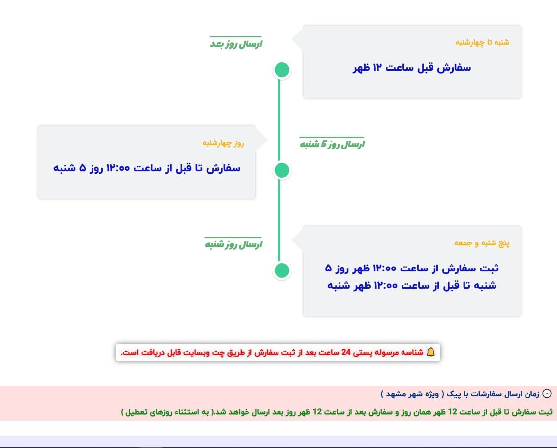 زمان ارسال سفارش زمان ارسال سفارش فروشگاه کفش کودک